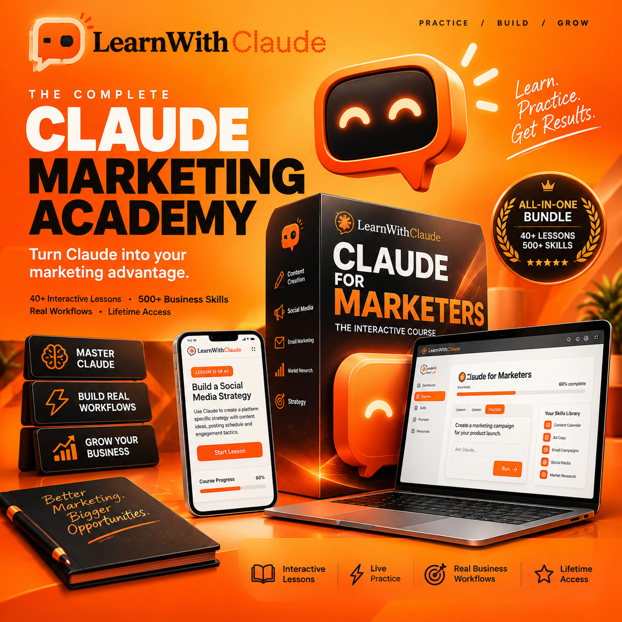 Claude Marketing Academy course artwork showing the course, lessons, and business workflows